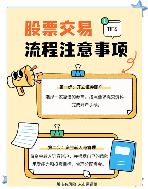 泰达币交易买卖流程详解图-泰达币交易买卖流程详解图片
