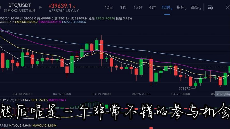 比特币走势今日分析-比特币今日实时走势图