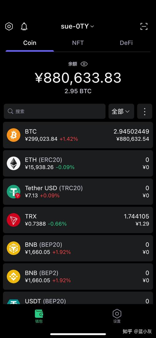 手机可以挖哪些虚拟币-手机可以挖哪些虚拟币呢