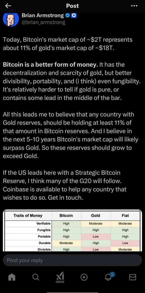 黄金和比特币哪个是未来-比特币和黄金谁更有长期投资价值