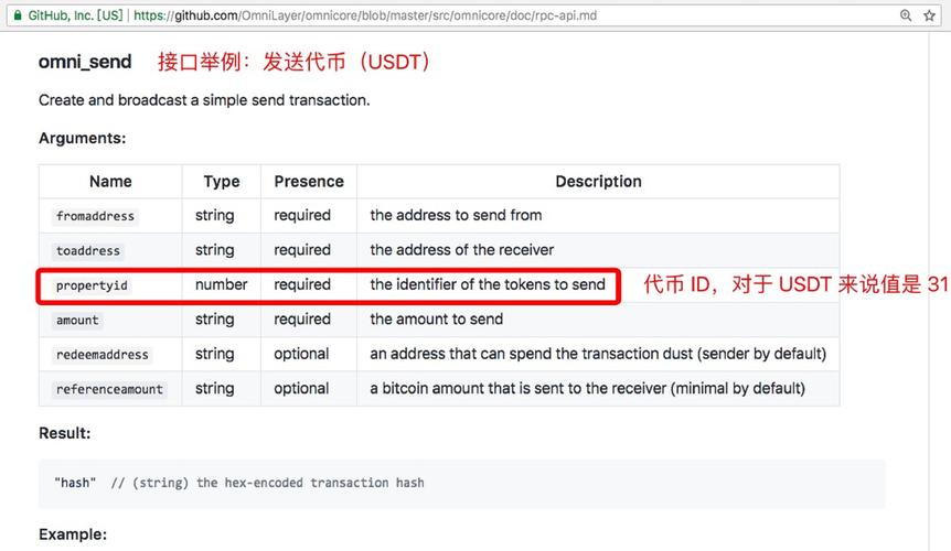 比特币泰达币-比特币泰达币交易注册官网下载中国