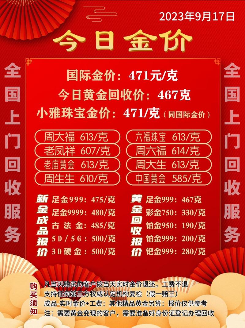 黄金回收今日价格多少一克-中国黄金回收今日价格多少一克