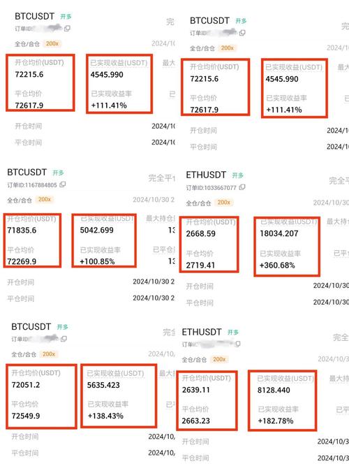 比特币今日行情及价格-比特币今日行情及价格最新