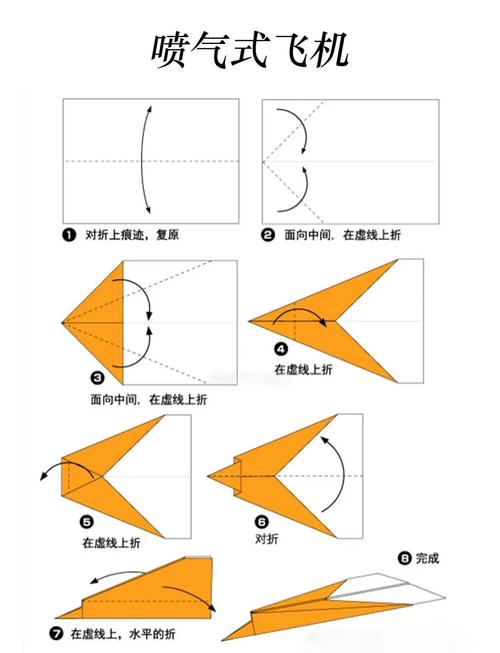 纸飞机教程-纸飞机教程简单