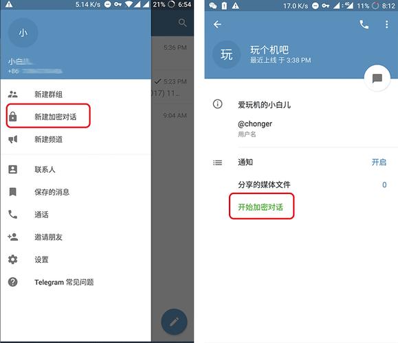 telegiram-telegram是干什么的