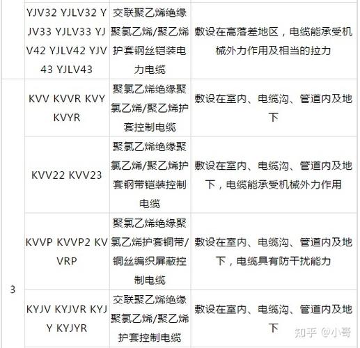 tpversbtm分别代表什么的简单介绍