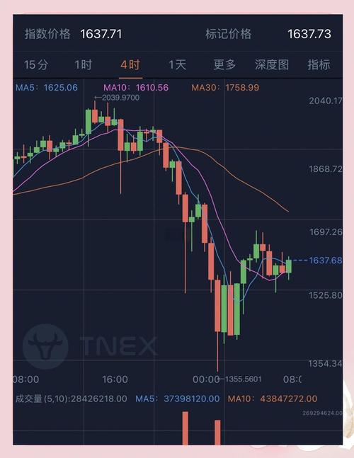 以太坊布林线-以太坊被央视点名了