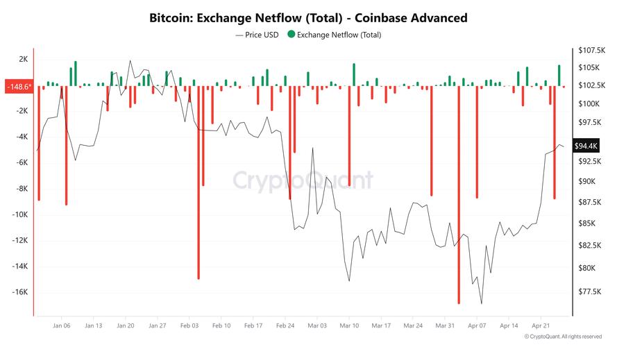 btcusd新浪财经-黄金价格走势新浪财经纽约