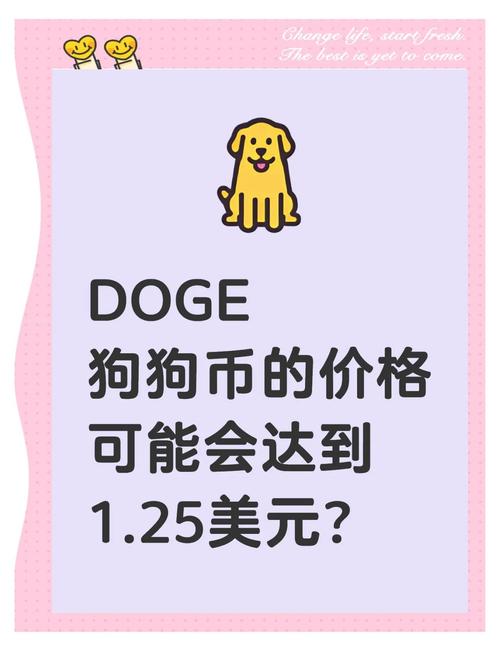 狗狗币什么平台可以买-狗狗币在哪个平台买比较好