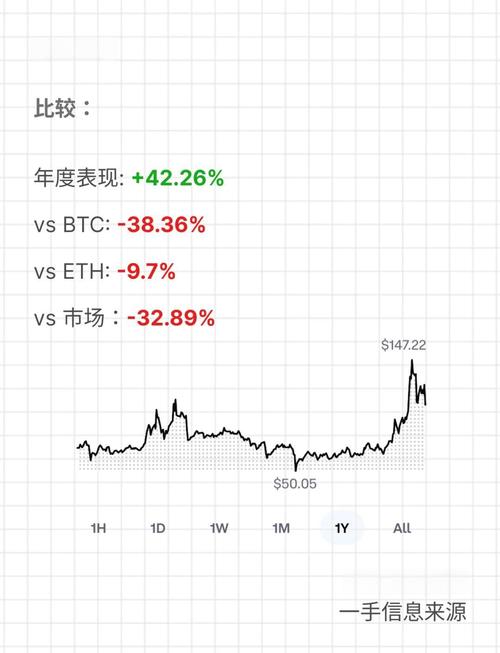 莱特币兑换人民币-莱特币怎么兑换人民币