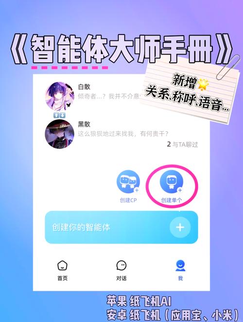 包含纸飞机手机安卓下载哪个的词条