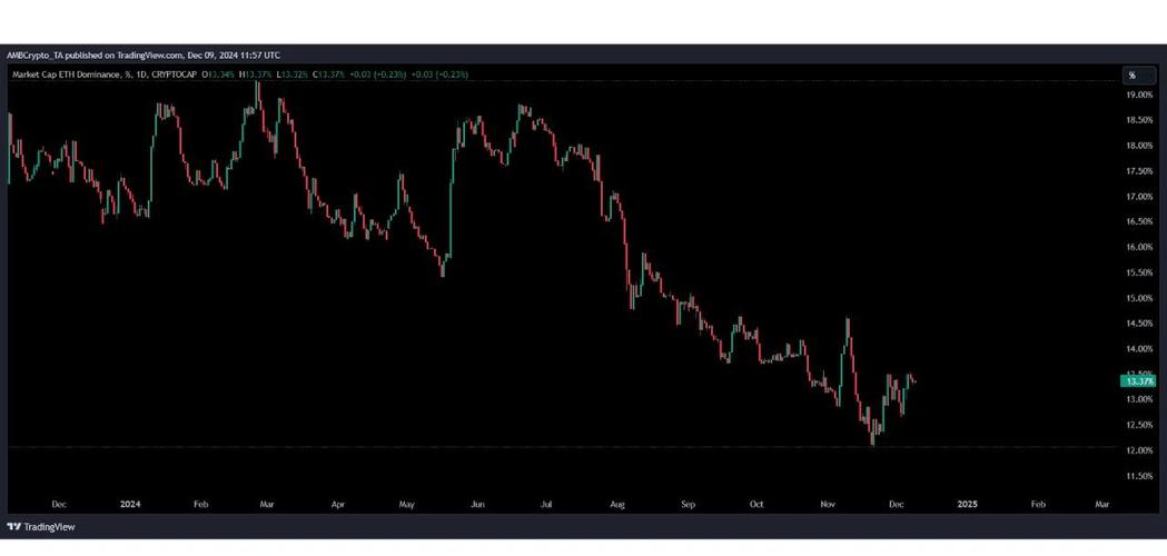 eth美元行情最新价格-eth美元价格 sina