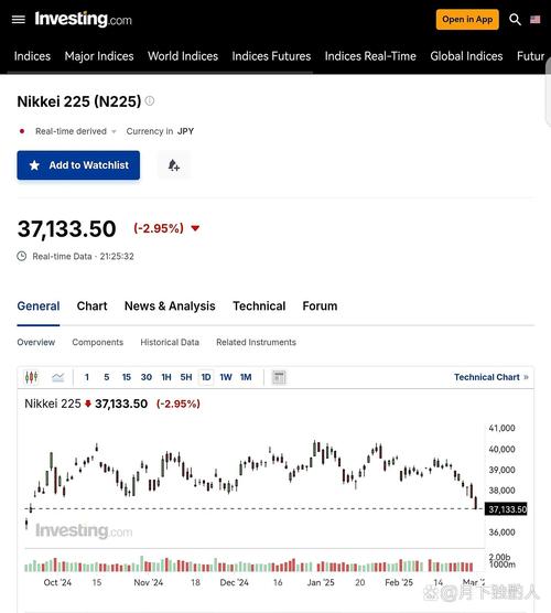 kaspa今日行情-klay今日价格行情