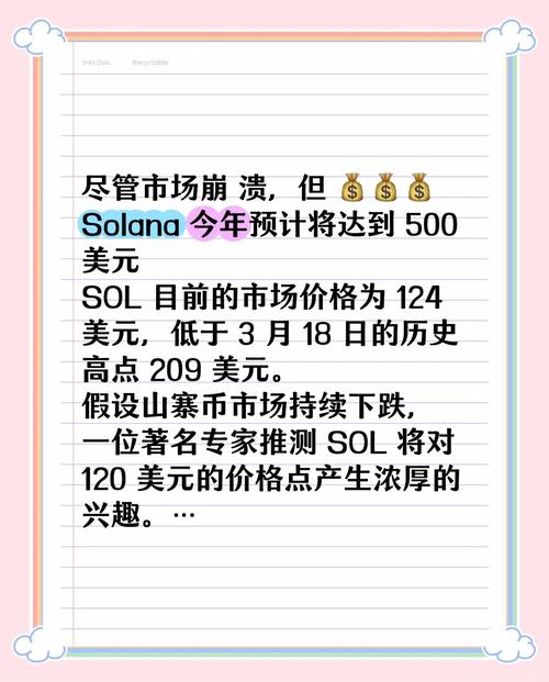 索拉纳今日行情分析-solana币今日行情