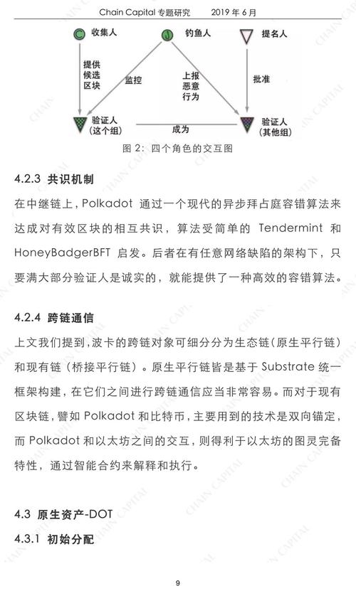 polkadot怎么读-polkadot怎么读音发音