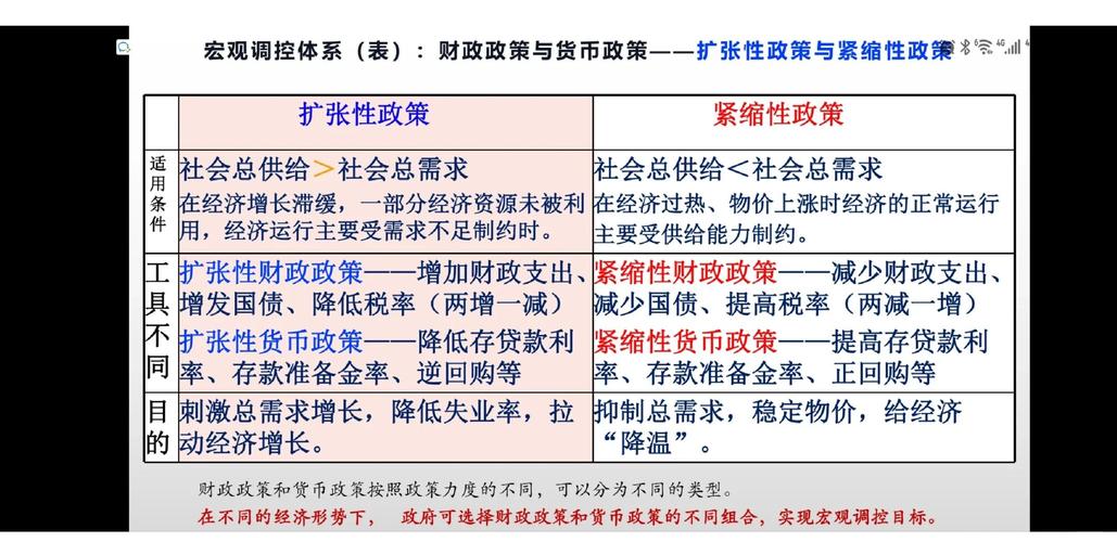 法定货币和商品货币的区别在于-法定货币和商品货币的区别在于什么