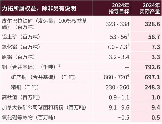 2024矿机收益一览表-2024年新股上市收益一览表