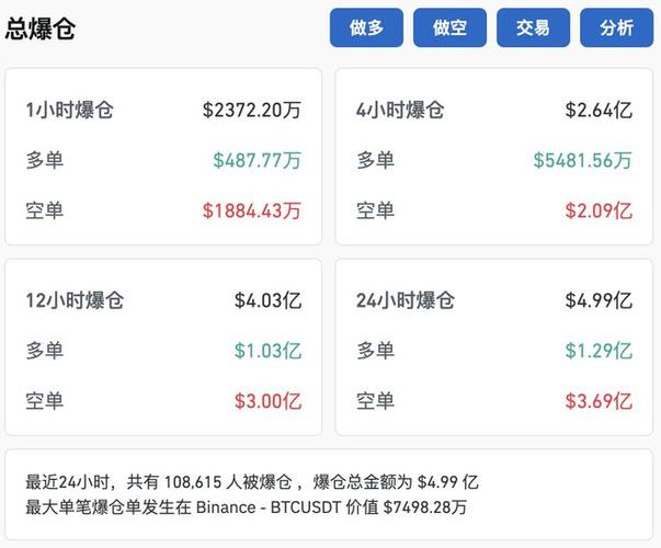 狗狗币今日实时价格行情-狗狗币今日最新价格是多少