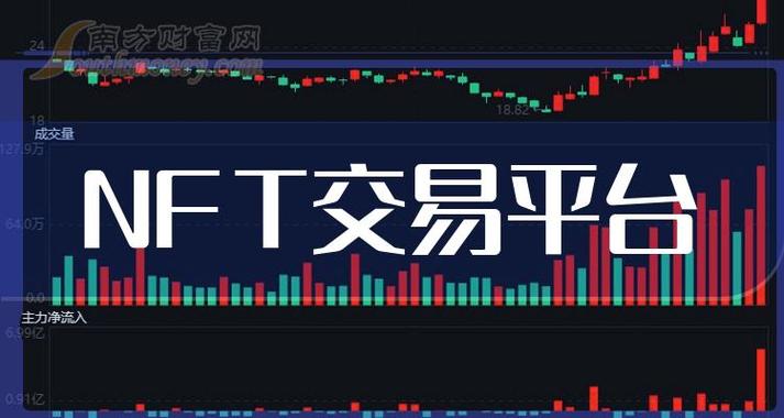 nft币价格今日行情分析-nft币未来价格上涨一千倍