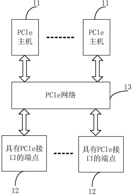 telegraph代理服务器的简单介绍