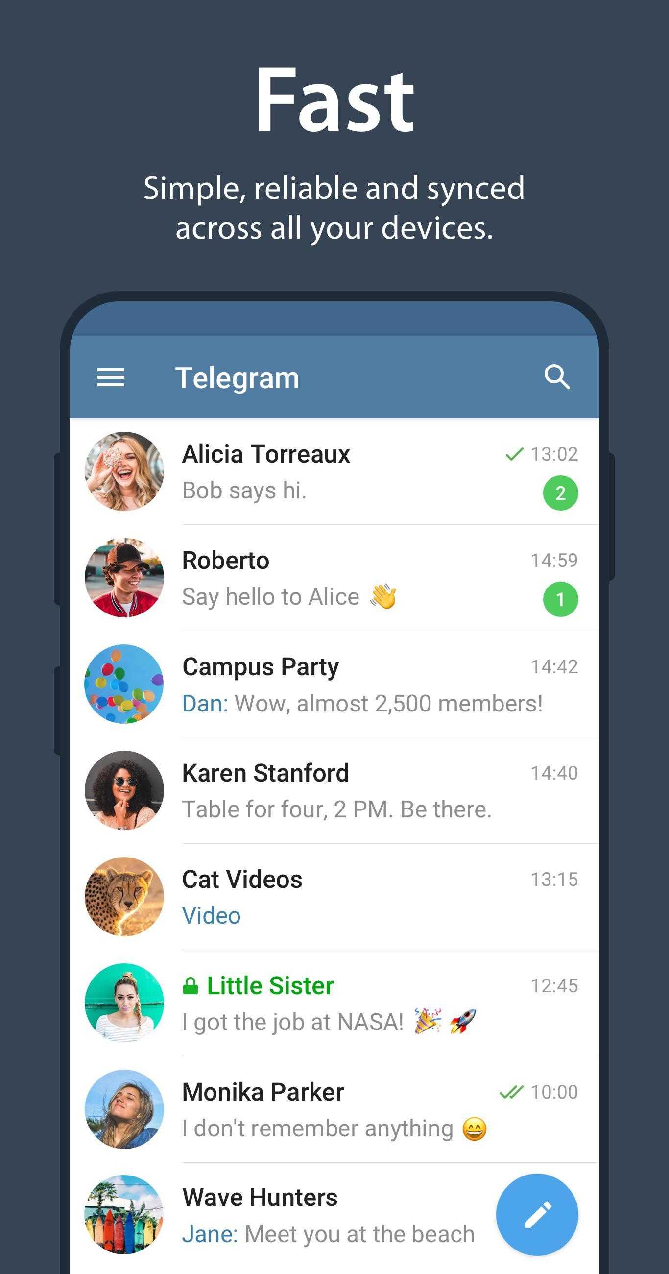 关于telegeram5.0.2的信息
