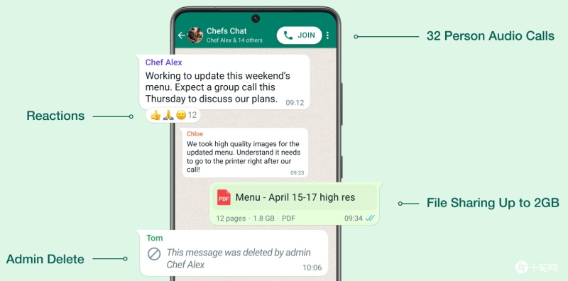 关于whatsapp下载安装后为什么不能用的信息