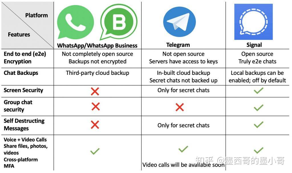 whatsappllc_playstoreapk