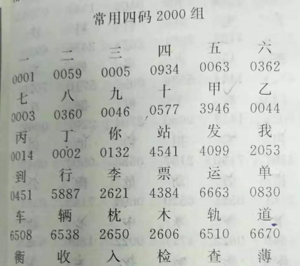 网上说的电报是什么_网上说的电报是什么意思