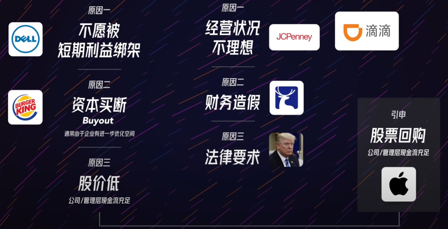 关于TG解除channel限制的信息