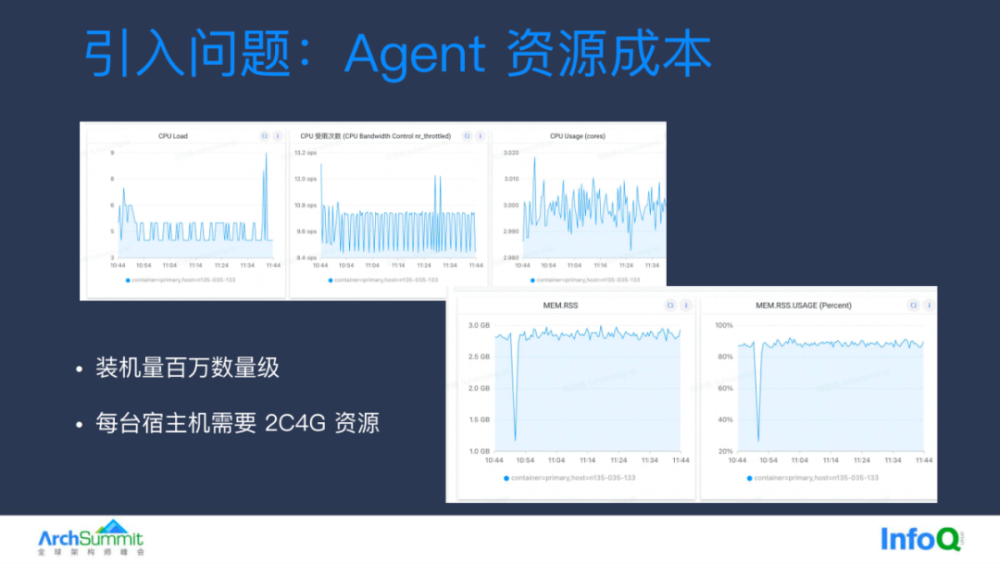 telegraph群发软件_telegraphx官网下载
