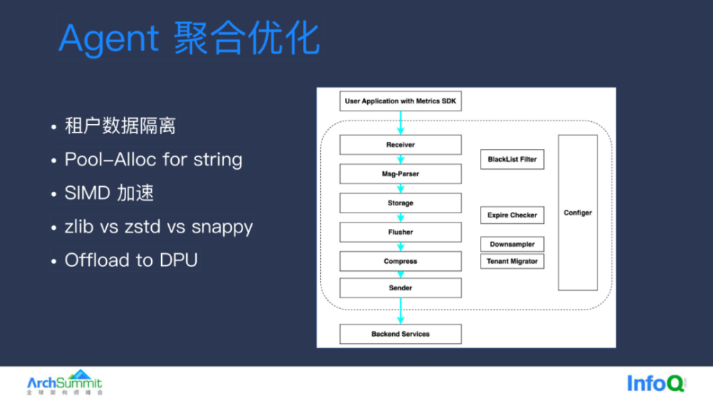 telegraph账号注册_telegreat中文版怎么注册
