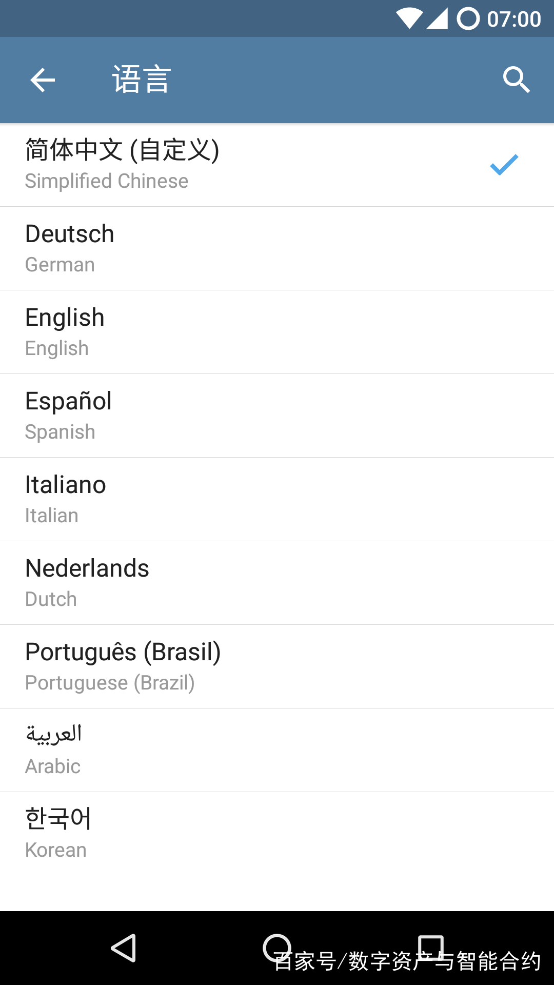 telegeram电报圈_telegraph群组大全