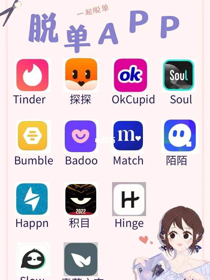 tinder在国内能用吗_在中国用tinder可以匹配到外国人吗