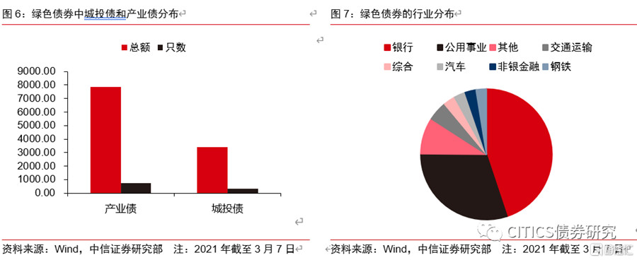碳中和币_碳中和币可以兑换人民币吗现在