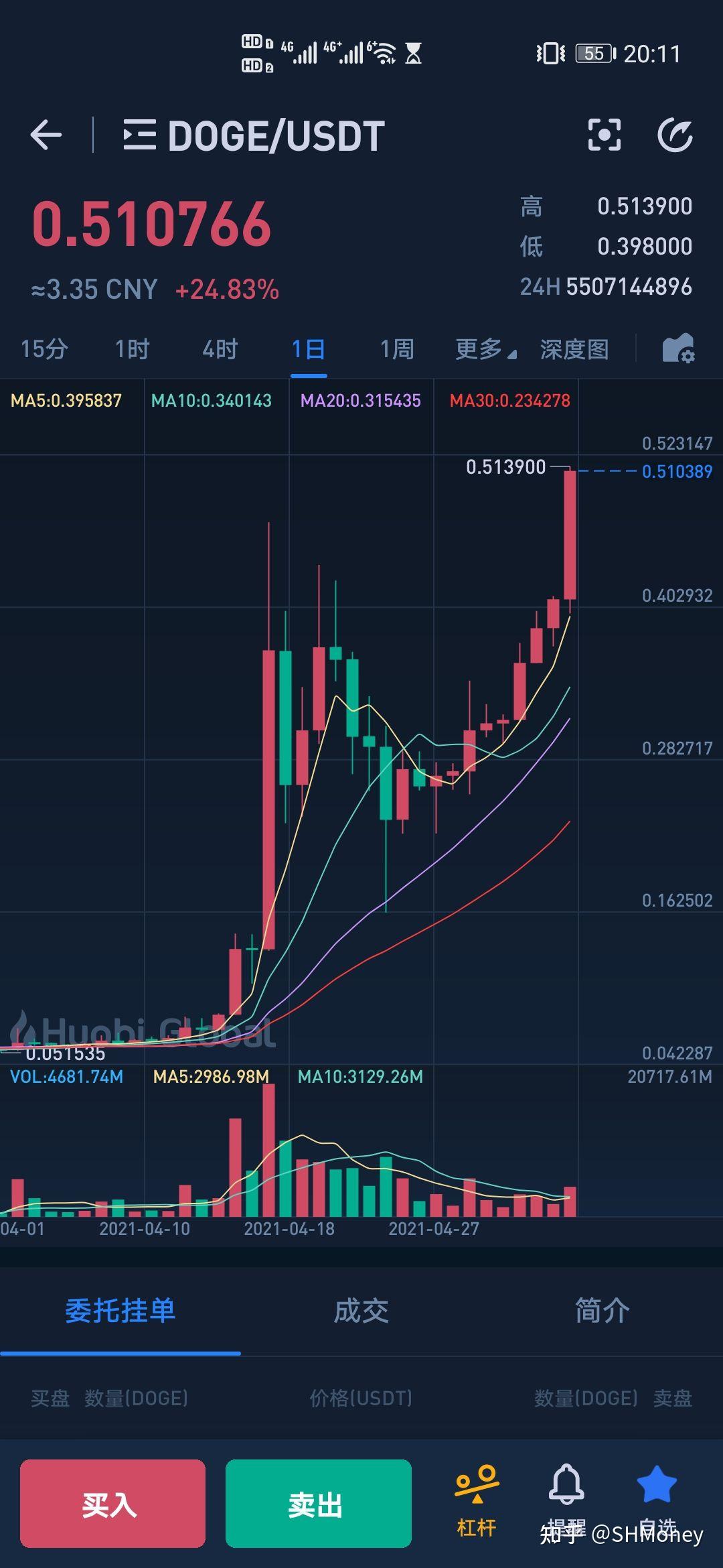 usdt_ustd交易app下载