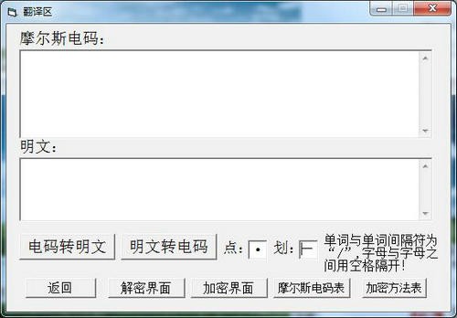 中国电报码翻译_电报码翻译对照表