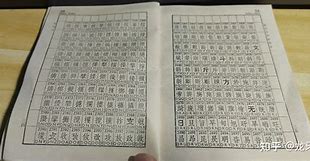 2525的电报码_电报码的数字怎样表示的