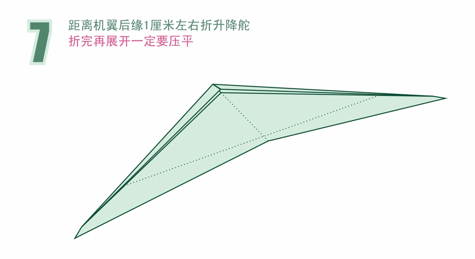 纸飞机专用加速器_飞机vp永久免费加速器下载