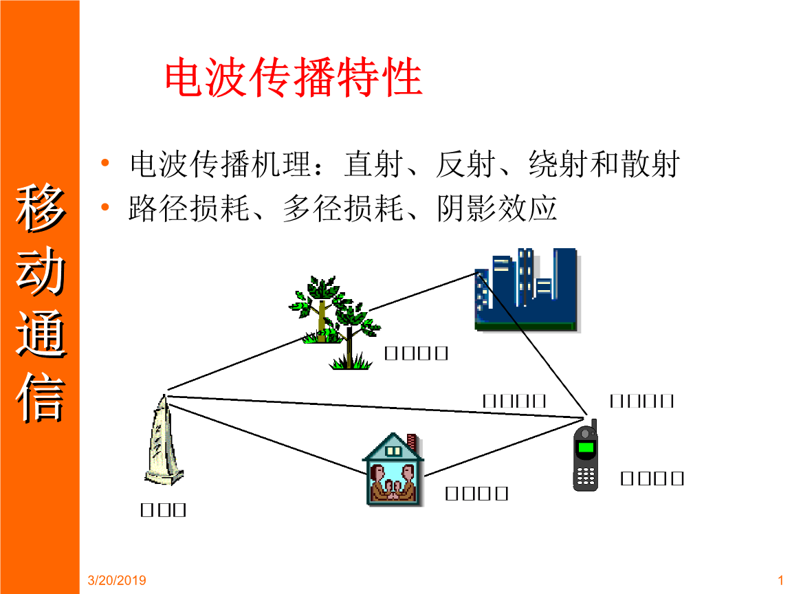 电报音素材在哪里找_电报音素材在哪里找到