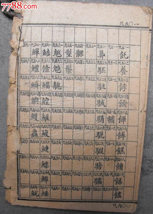 电报验证码_电报登录要电报验证码
