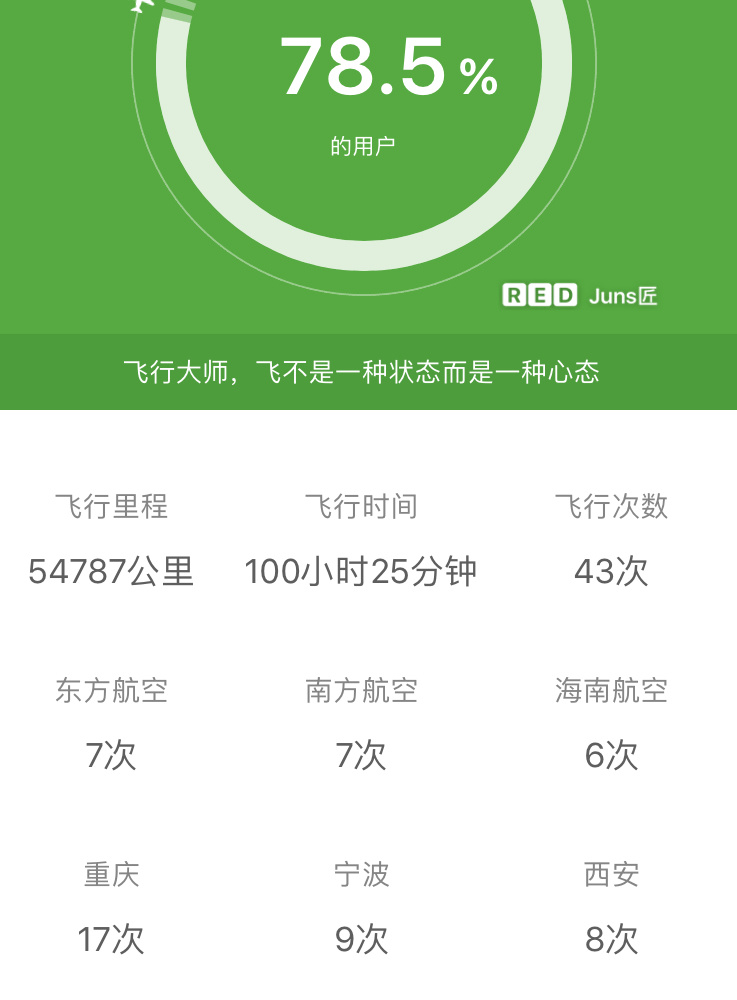 飞机下载中文版app_飞机下载中文版安卓加速器