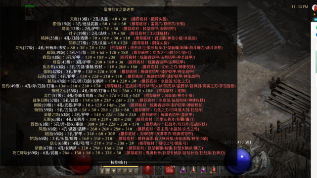 包含telegreat填完参数进不去的词条