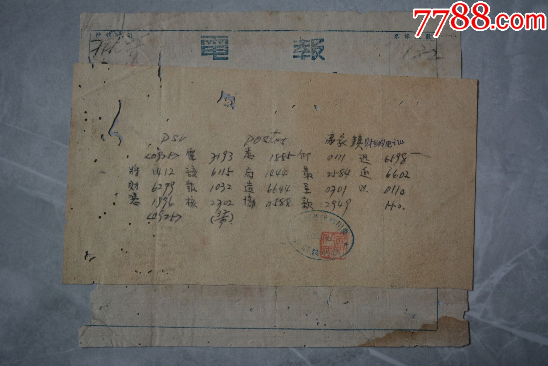 关于电报上有人发第三方交易明细的信息