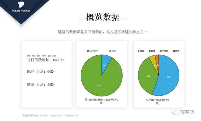 TokenPocket钱包_tokenpocket钱包苹果下载