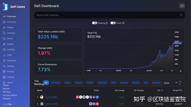 tp钱包不安全_tp钱包 bch