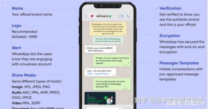 包含whatsapp官方网下载最新版2022的词条