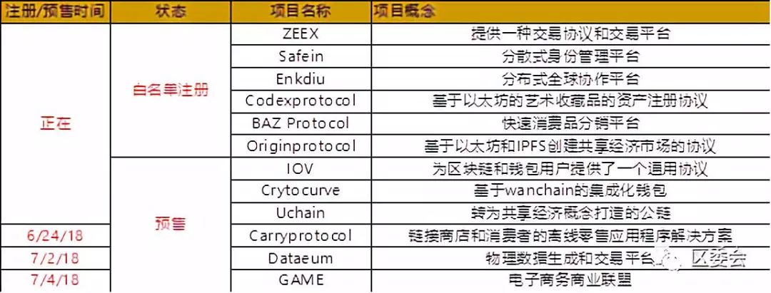 电报上什么平台_电报上什么平台可以看