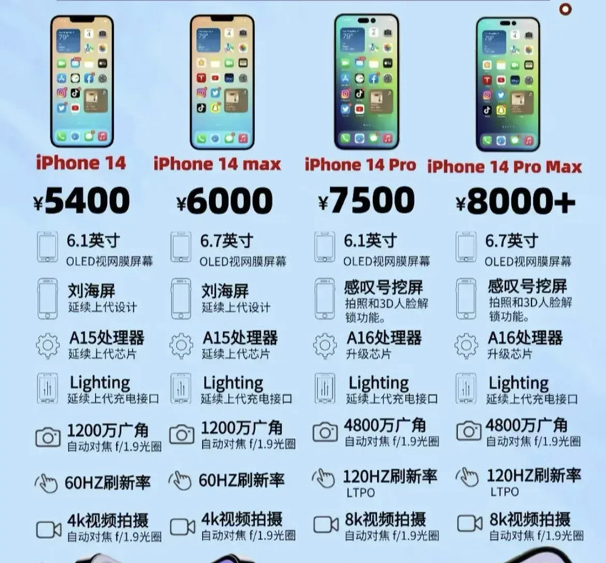 苹果telegreat参数设置好了_telegreat苹果版怎么设置中文