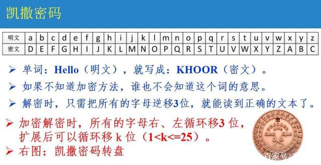 电报码翻译_电报码翻译对照表3300