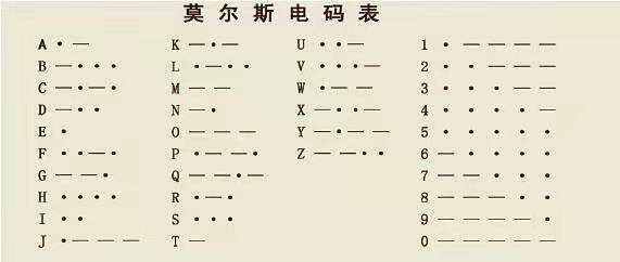 电报声音音频怎么调_电报声音音频怎么调大